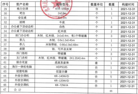 9001cc金沙以诚为本(中国)有限公司官网