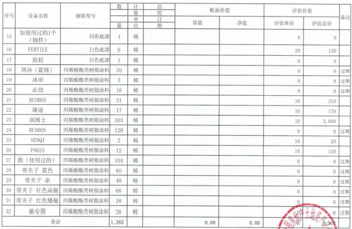 9001cc金沙以诚为本(中国)有限公司官网